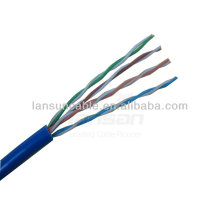 network cable cat5